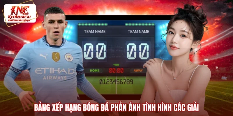 Bảng xếp hạng bóng đá phản ánh tình hình các giải