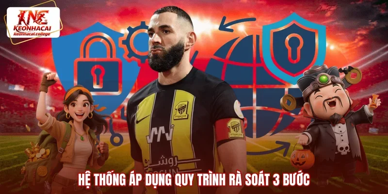 Hệ thống áp dụng quy trình rà soát 3 bước